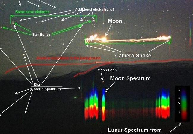 O Mistério das Luzes de Hessdalen: OVNIs, Ciência ou Algo Mais?